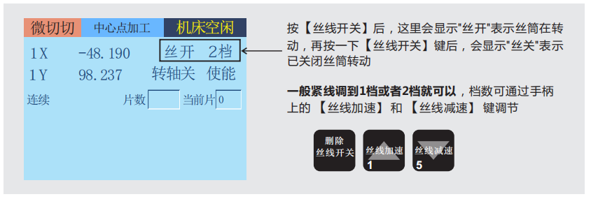 线切割微切切