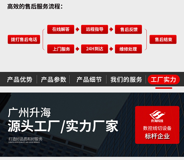 小型玉石线切割机